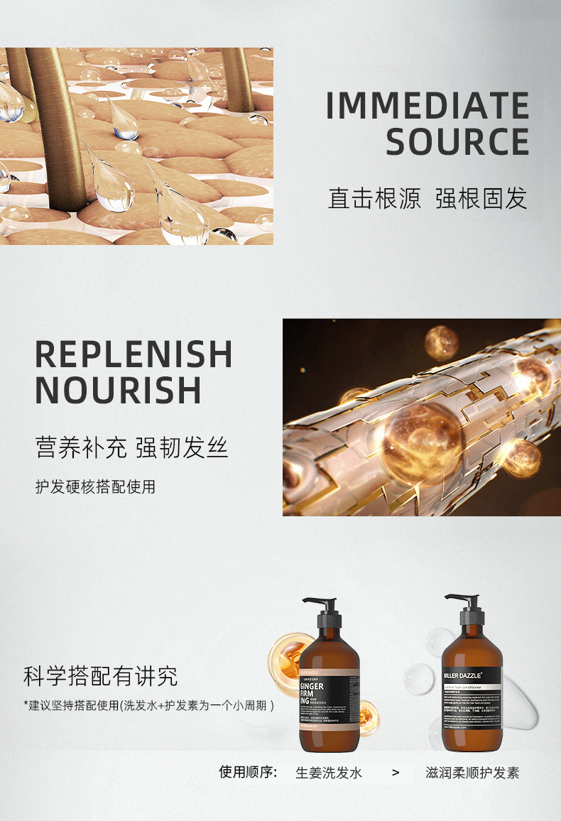 直击根源强根固发   REPLENISH NOURISH   营养补充 强韧发丝   护发硬核搭配使用   科学搭配有讲究   *建议坚持搭配使用（洗发水+护发素为一个小周期）